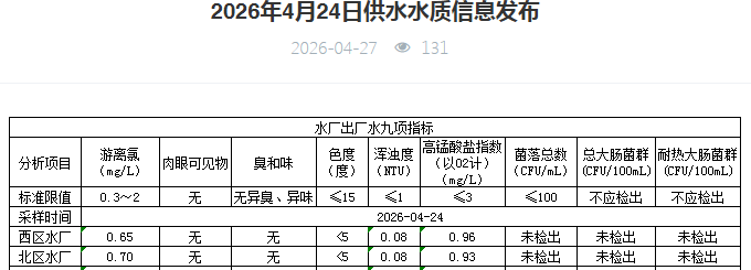 永利皇宫
