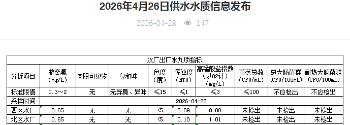 永利皇宫
