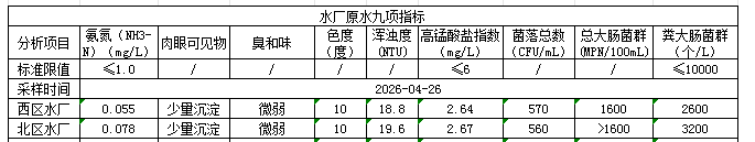 永利皇宫