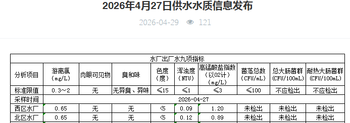 永利皇宫