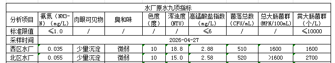 永利皇宫
