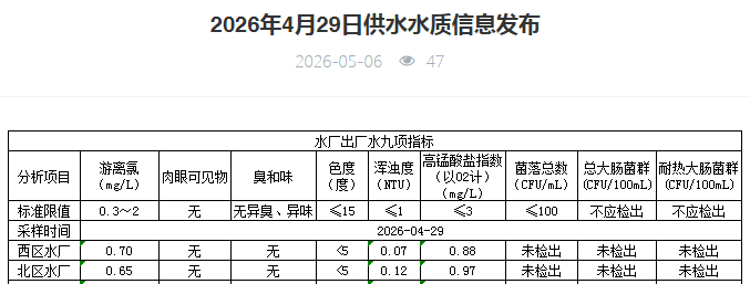 永利皇宫