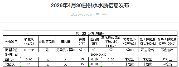 永利皇宫
