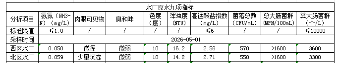 永利皇宫
