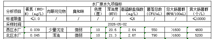 永利皇宫