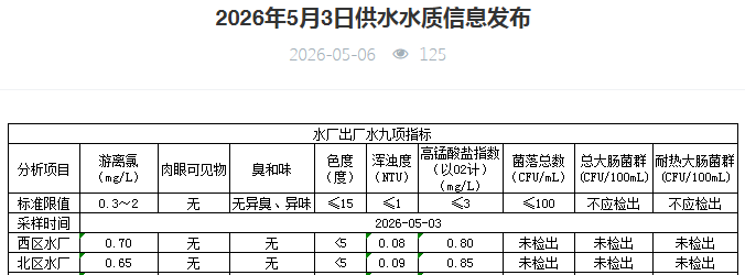 永利皇宫