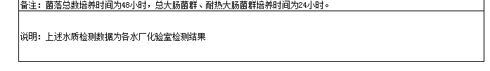 永利皇宫