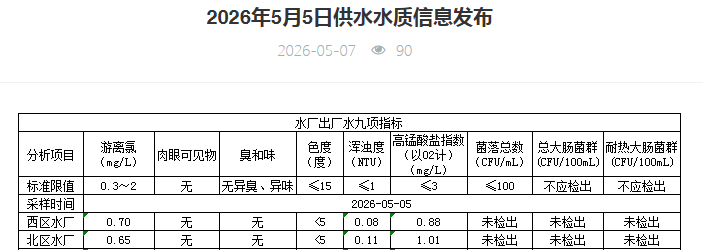 永利皇宫