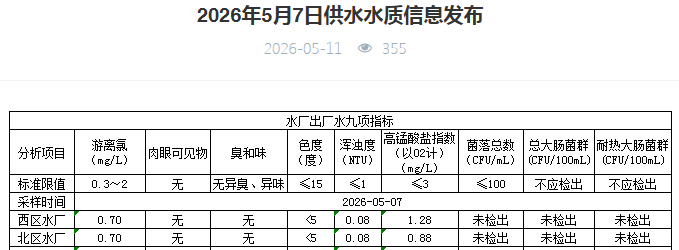 永利皇宫