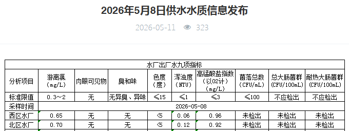 永利皇宫