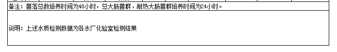 永利皇宫