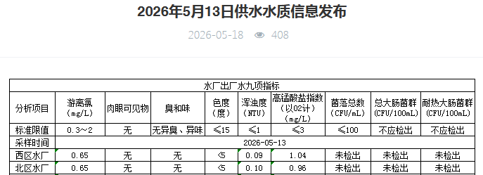 永利皇宫