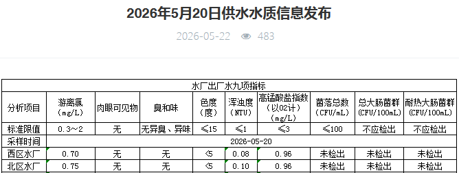 永利皇宫