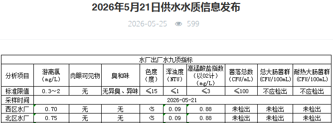 永利皇宫