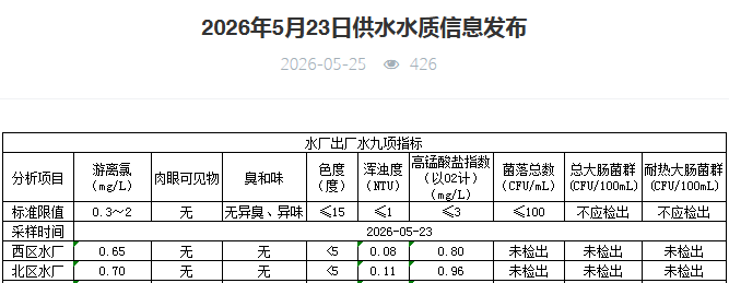 永利皇宫
