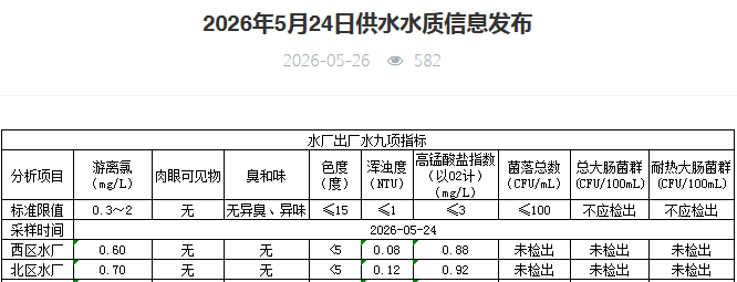 永利皇宫