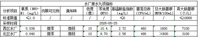 永利皇宫