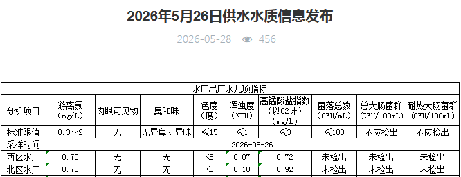 永利皇宫
