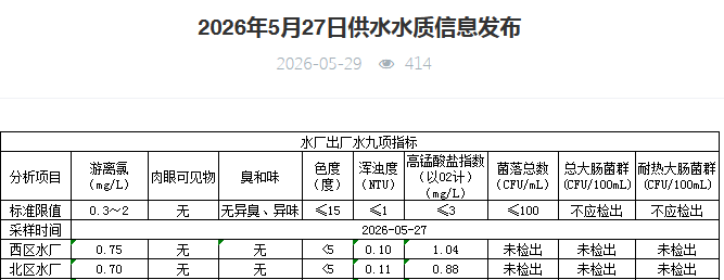 永利皇宫