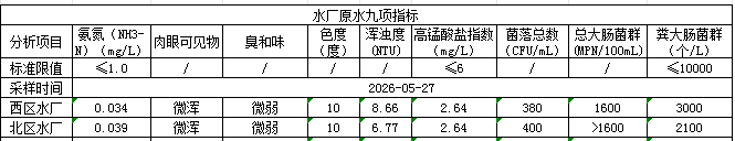 永利皇宫
