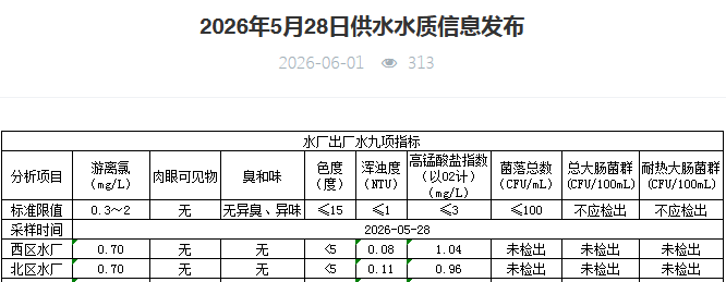 永利皇宫