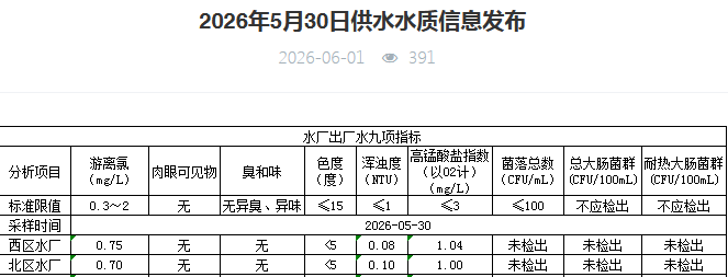 永利皇宫
