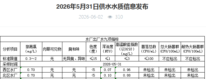 永利皇宫