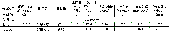 永利皇宫