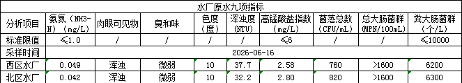 永利皇宫