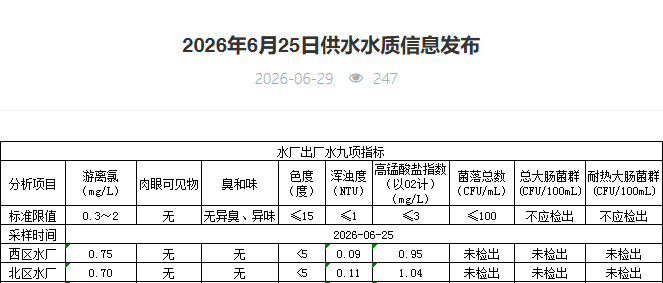 永利皇宫
