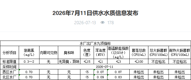 永利皇宫