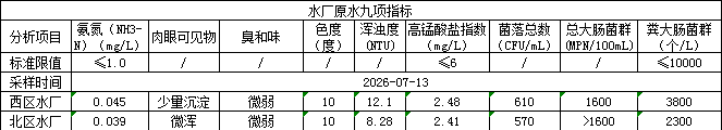 永利皇宫