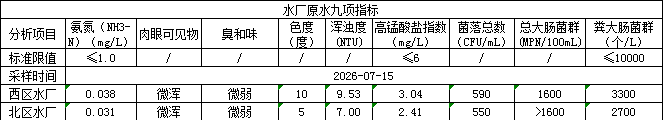 永利皇宫