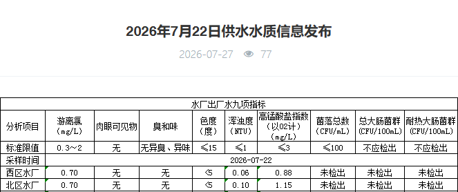 永利皇宫