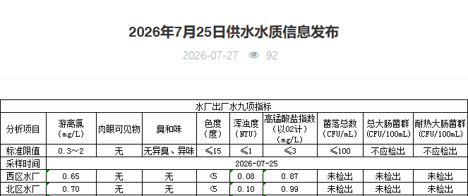 永利皇宫