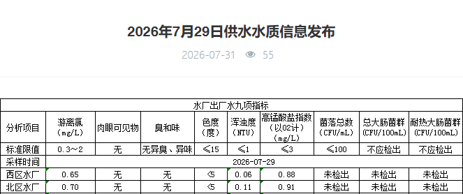 永利皇宫