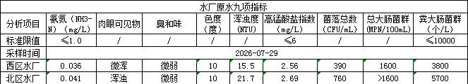 永利皇宫