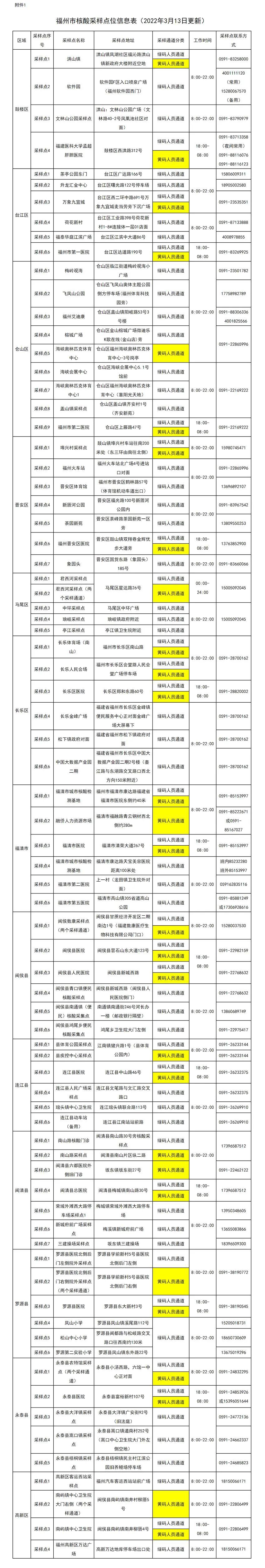 永利皇宫