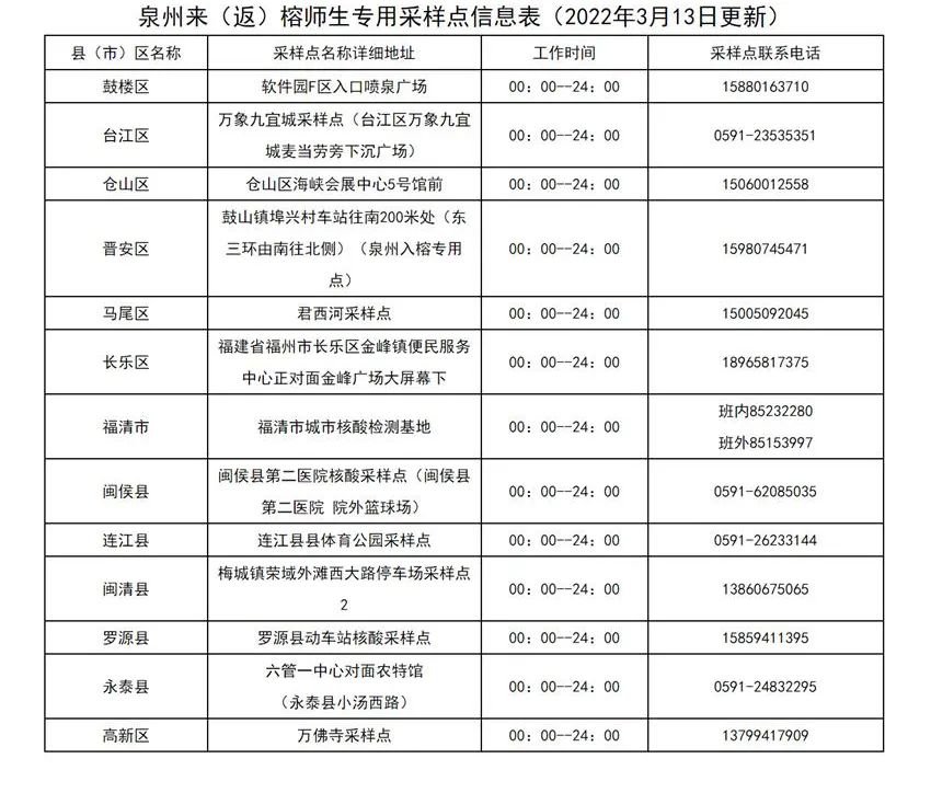 永利皇宫