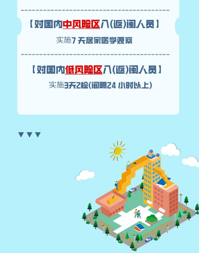 永利皇宫