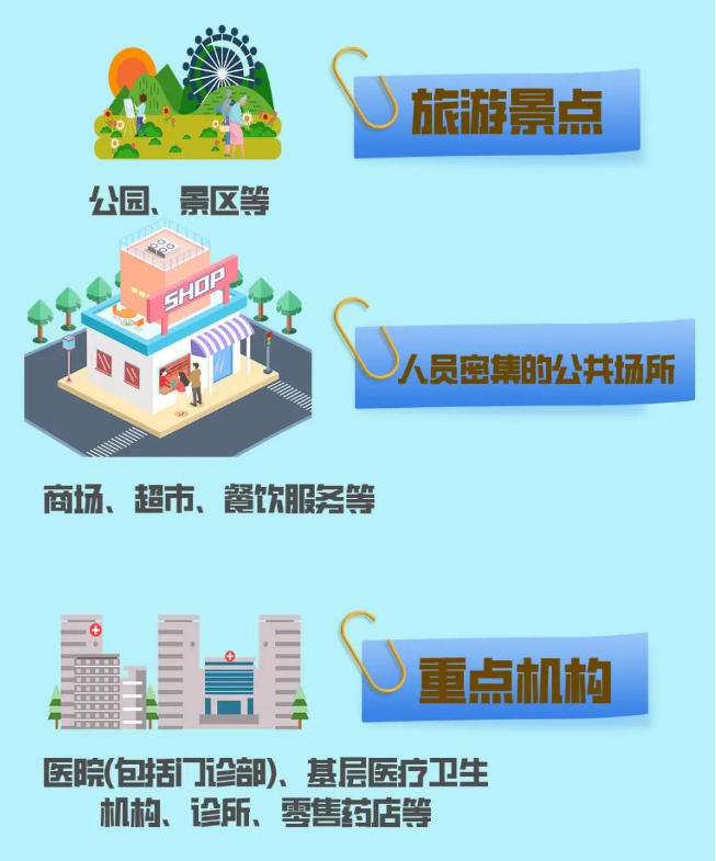 永利皇宫
