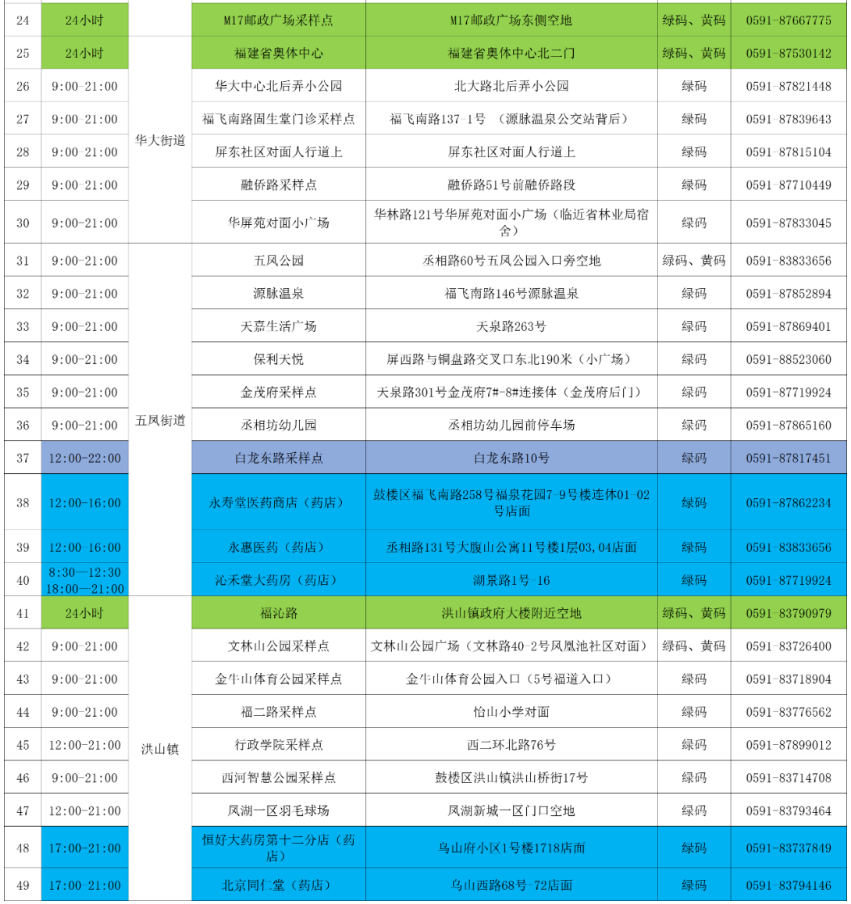 永利皇宫