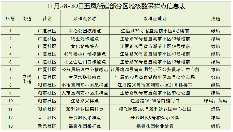 永利皇宫