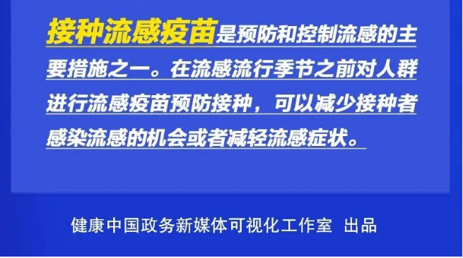 永利皇宫