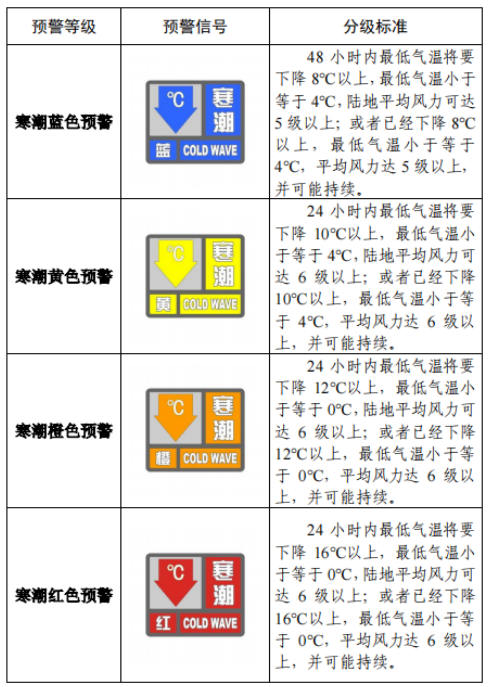 永利皇宫