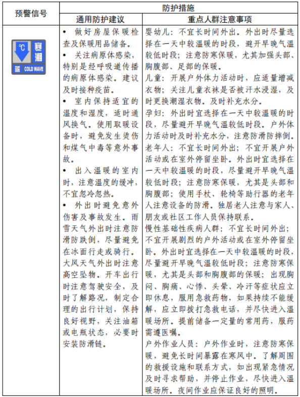 永利皇宫