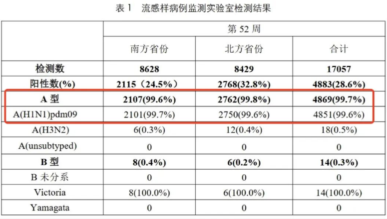 永利皇宫