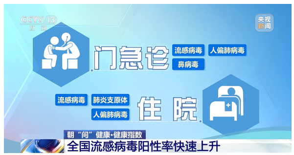 永利皇宫