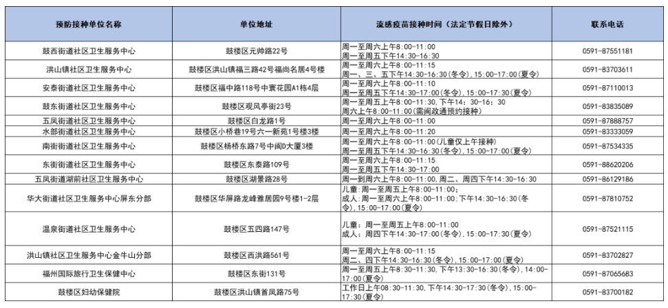 永利皇宫