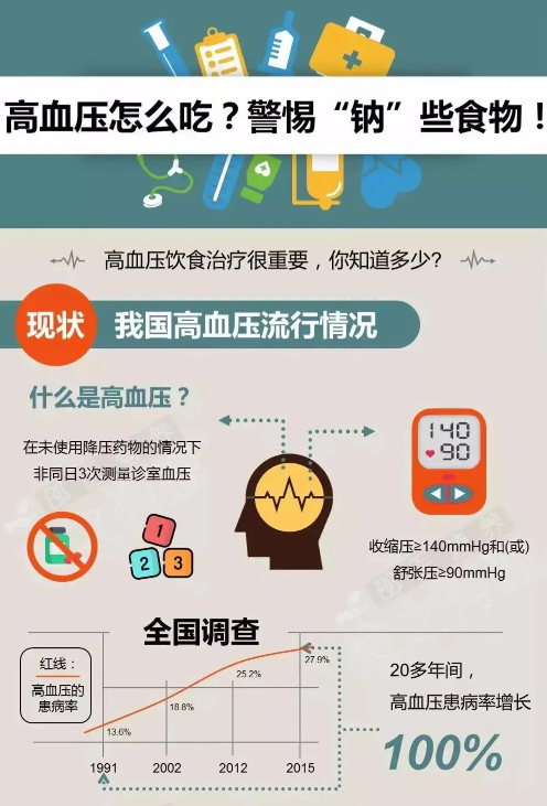 永利皇宫